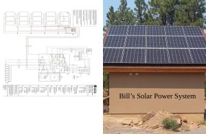 Bill's Solar System cover